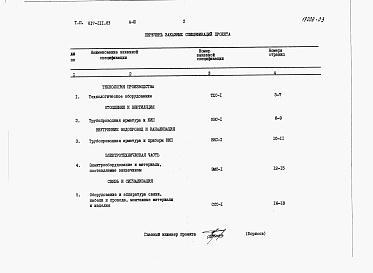 Состав фльбома. Типовой проект 817-211.83Альбом 3 Заказные спецификации