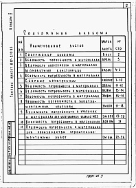 Состав фльбома. Типовой проект 817-211.83Альбом 5 Ведомости потребности в материалах