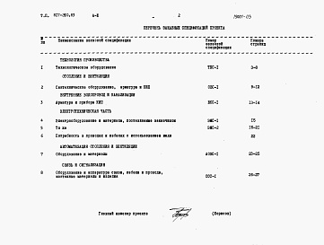 Состав фльбома. Типовой проект 817-210.83Альбом 3 Заказные спецификации