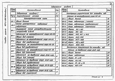 Состав фльбома. Типовой проект 407-3-343.83Альбом 1 Пояснительная записка и чертежи.      