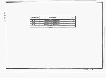 Состав фльбома. Типовой проект 817-2-1.91Альбом 2 Спецификация оборудования.     