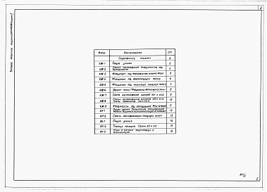 Состав фльбома. Типовой проект 409-010-51.85Альбом 2 Конструкции железобетонные и металлические. Внутренние водопровод и канализация.   