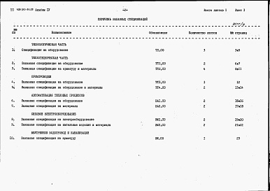 Состав фльбома. Типовой проект 409-010-51.85Альбом 4 Спецификация оборудования.   