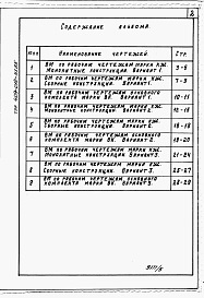 Состав фльбома. Типовой проект 409-010-51.85Альбом 5 Ведомости потребности в материалах. 