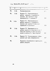 Состав фльбома. Типовой проект 901-2-167с.13.89Альбом 5 Сметы