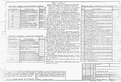 Состав фльбома. Типовой проект 901-2-167с.13.89Альбом 1 Пояснительная записка. Технологические решения. Архитектурно-строительные решения. Конструкции железобетонные. Конструкции металлические. Отопление и вентиляция. Внутренние водопровод и канализация. Электротехническая часть. Автоматизация электро