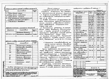 Состав фльбома. Типовой проект 816-9-67.91Альбом 1 Пояснительная записка. Технологические решения. Электроснабжение. Электроосвещение. Связь и сигнализация. Автоматизация сантехустройств