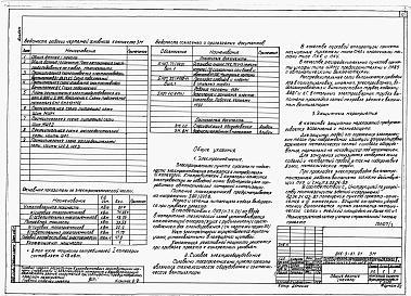 Состав фльбома. Типовой проект 816-9-67.91Альбом 1 Пояснительная записка. Технологические решения. Электроснабжение. Электроосвещение. Связь и сигнализация. Автоматизация сантехустройств