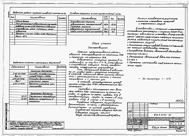 Состав фльбома. Типовой проект 816-9-67.91Альбом 1 Пояснительная записка. Технологические решения. Электроснабжение. Электроосвещение. Связь и сигнализация. Автоматизация сантехустройств