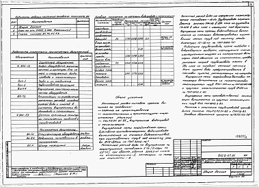 Состав фльбома. Типовой проект 816-9-67.91Альбом 2 Архитектурные решения. Конструкции железобетонные. Отопление и вентиляция. Внутренние водопровод и канализация