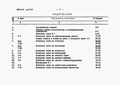 Состав фльбома. Типовой проект 294-6-4Альбом 2.84 Сметы        