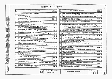 Состав фльбома. Типовой проект 294-6-4Альбом 1 Архитектурно-строительная, санитарно-техническая, электротехническая части        