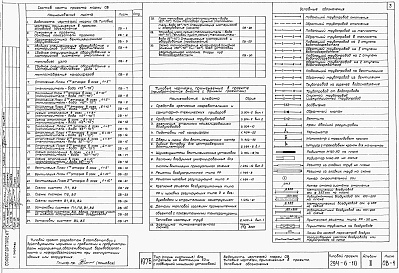 Состав фльбома. Типовой проект 294-6-10Альбом 2 Санитарно-технические чертежи, электрооборудование, автоматика, слаботочные устройства.    