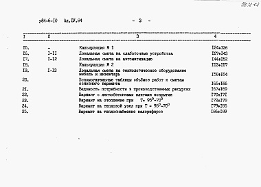 Состав фльбома. Типовой проект 294-6-10Альбом 4 Сметы.    