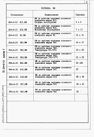 Состав фльбома. Типовой проект 294-6-10Альбом 5 Ведомости потребности в материалах.