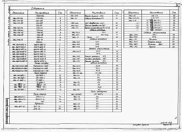 Состав фльбома. Типовой проект 816-1-76.86Альбом 2 Строительные изделия (из ТП 816-1-79.86)