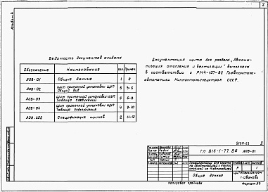 Состав фльбома. Типовой проект 816-1-76.86Альбом 4 Задание заводу на изготовление щитов (из ТП 816-1-77.86)