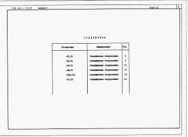 Состав фльбома. Типовой проект 816-1-76.86Альбом 6 Спецификации оборудования