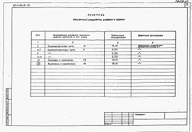 Состав фльбома. Типовой проект 407-1-89.85Альбом 3 Сборник спецификаций оборудования