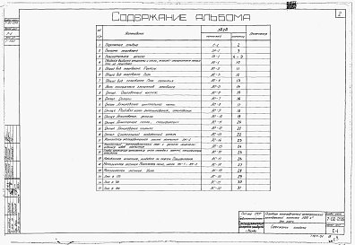 Состав фльбома. Типовой проект 7-02-295Альбом 1 Строительная часть