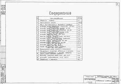 Состав фльбома. Типовой проект 7-02-295Альбом 2 Оборудование