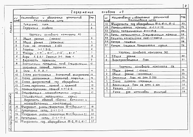 Состав фльбома. Типовой проект 407-1-95.91Альбом 2 Архитектурно-строительные решения. Электроосвещение. Отопление и вентиляция     