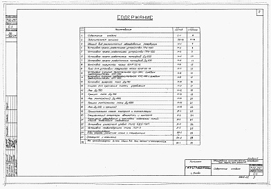 Состав фльбома. Типовой проект 7-02-297Альбом 2 Оборудование