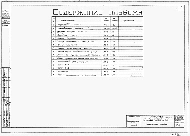 Состав фльбома. Типовой проект 7-02-315Альбом 2 Строительная часть (для площадок с грунтовыми водами)