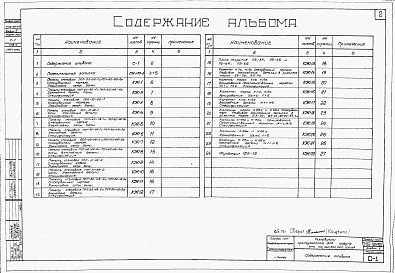 Состав фльбома. Типовой проект 7-02-315Альбом 3 Железобетонные изделия