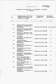 Состав фльбома. Типовой проект У.814-8-3.92Альбом 5 Ведомости потребности в материалах