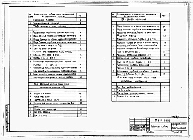 Состав фльбома. Типовой проект У.814-8-4.92Альбом 1 Пояснительная записка. Технология производства. Холодоснабжение