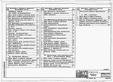 Состав фльбома. Типовой проект У.814-8-4.92Альбом 4  Электрооборудование силовое. Электрическое освещение. Автоматизация технологического производства. Автоматизация систем отопления, вентиляция. Связь и сигнализация 