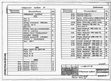 Состав фльбома. Типовой проект У.814-8-4.92Альбом 5 Узлы. Изделия. Конструкции железобетонные