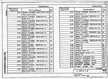 Состав фльбома. Типовой проект У.814-8-4.92Альбом 5 Узлы. Изделия. Конструкции железобетонные