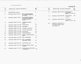 Состав фльбома. Типовой проект У.814-8-4.92Альбом 9 Сметы