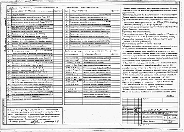 Состав фльбома. Типовой проект У.814-8-5.94Альбом 2 Архитектурные решения. Конструкции железобетонные