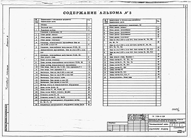 Состав фльбома. Типовой проект У.814-8-5.94Альбом 3 Отопление и вентиляция, кондиционирование воздуха. Внутренние водопровод и канализация