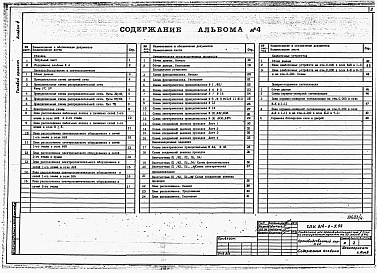 Состав фльбома. Типовой проект У.814-8-5.94Альбом 4 Электрооборудование и электроосвещение. Автоматизация производственных процессов. Слаботочные устройства. Пожаро-охранная сигнализация