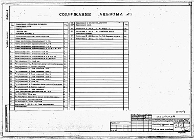 Состав фльбома. Типовой проект У.814-8-5.94Альбом 5 Задание заводу-изготовителю