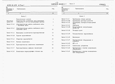 Состав фльбома. Типовой проект У.814-8-5.94Альбом 7 Книга 1 и 2. Сметная документация