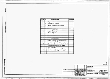 Состав фльбома. Типовой проект 815-25Альбом 1 Технологические решения. Конструкции железобетонные