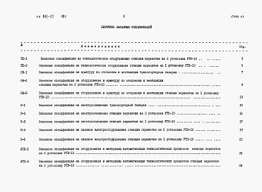 Состав фльбома. Типовой проект 815-27Альбом 3 Заказные спецификации