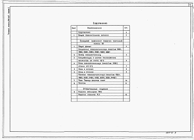 Состав фльбома. Типовой проект 815-28Альбом 1 Чертежи