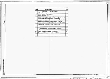 Состав фльбома. Типовой проект 815-31.83Альбом 1 Технологическая и архитектурно-строительная части