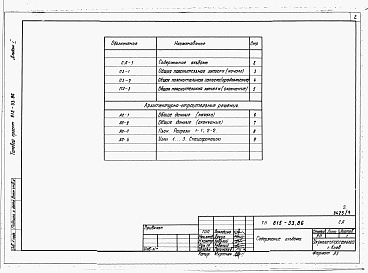 Состав фльбома. Типовой проект 815-33.86Альбом 1 Общая пояснительная записка. Архитектурно-строительные решения