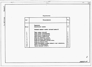 Состав фльбома. Типовой проект 815-42.86Альбом 1 Пояснительная записка. Архитектурно-строительные решения.      