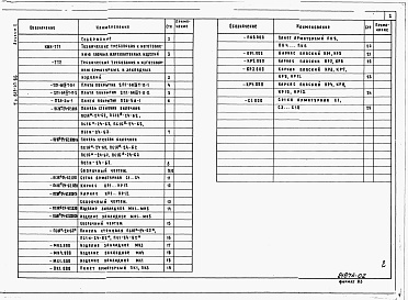 Состав фльбома. Типовой проект 815-42.86Альбом 2 Примененный из 815-47.86 Строительные изделия 