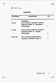 Состав фльбома. Типовой проект 815-45.86Альбом 3 Ведомости потребности в материалах.      