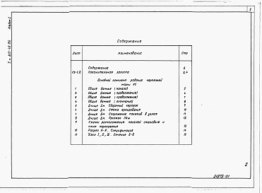 Состав фльбома. Типовой проект 815-46.86Альбом 1 Пояснительная записка. Архитектурно-строительные решения.      