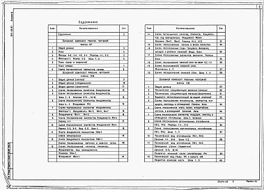 Состав фльбома. Типовой проект 815-59.87Альбом 2 Архитектурные решения. Конструкции железобетонные. Конструкции металлические